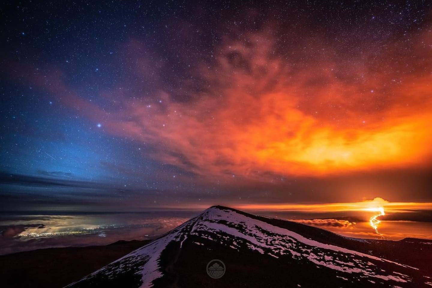 活動中の楯状火山